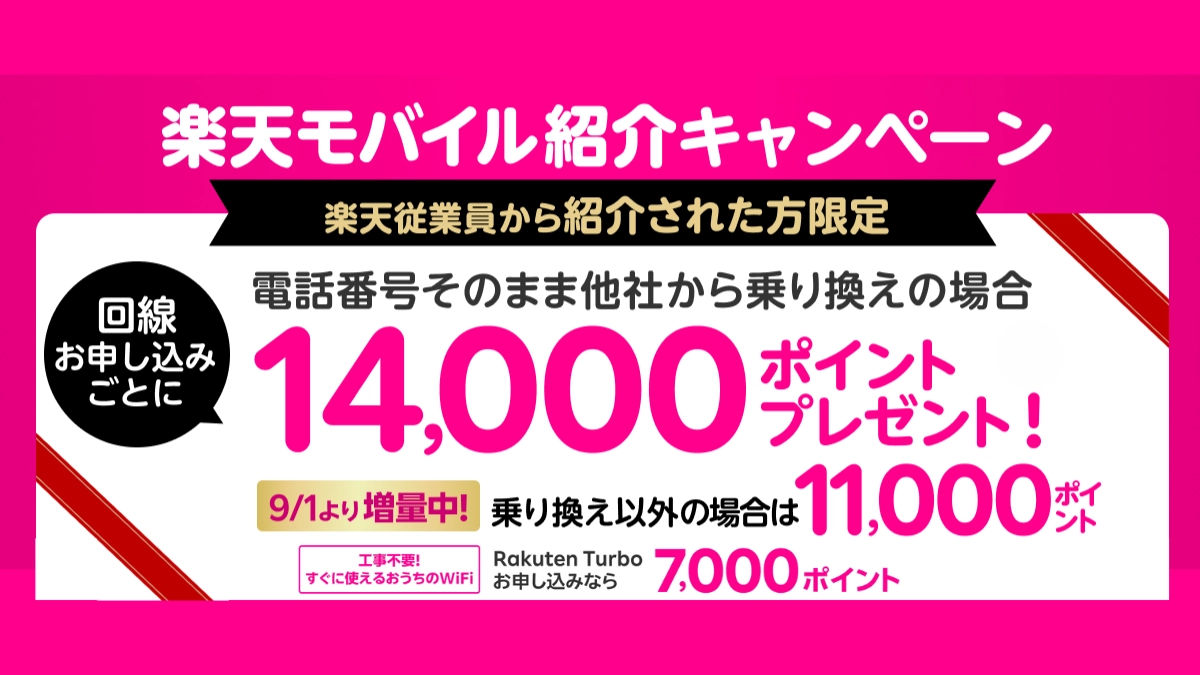 楽天モバイル従業員紹介キャンペーン完全ガイド