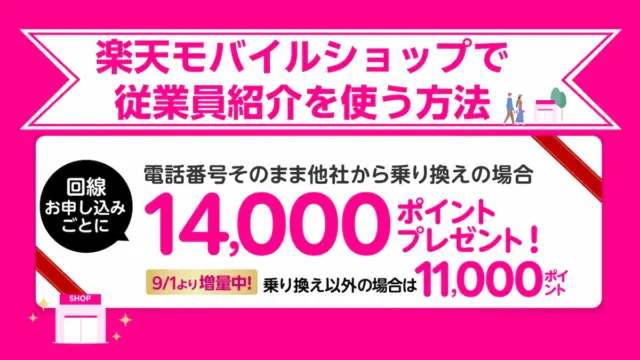 ショップ（店舗）で従業員紹介を使う方法｜来店前チェックと当日の進め方