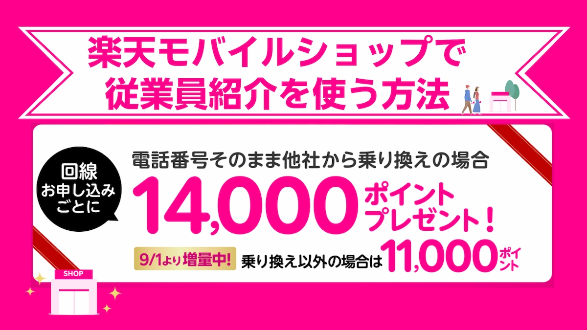 ショップ(店舗)で従業員紹介を使う方法|来店前チェックと当日の進め方