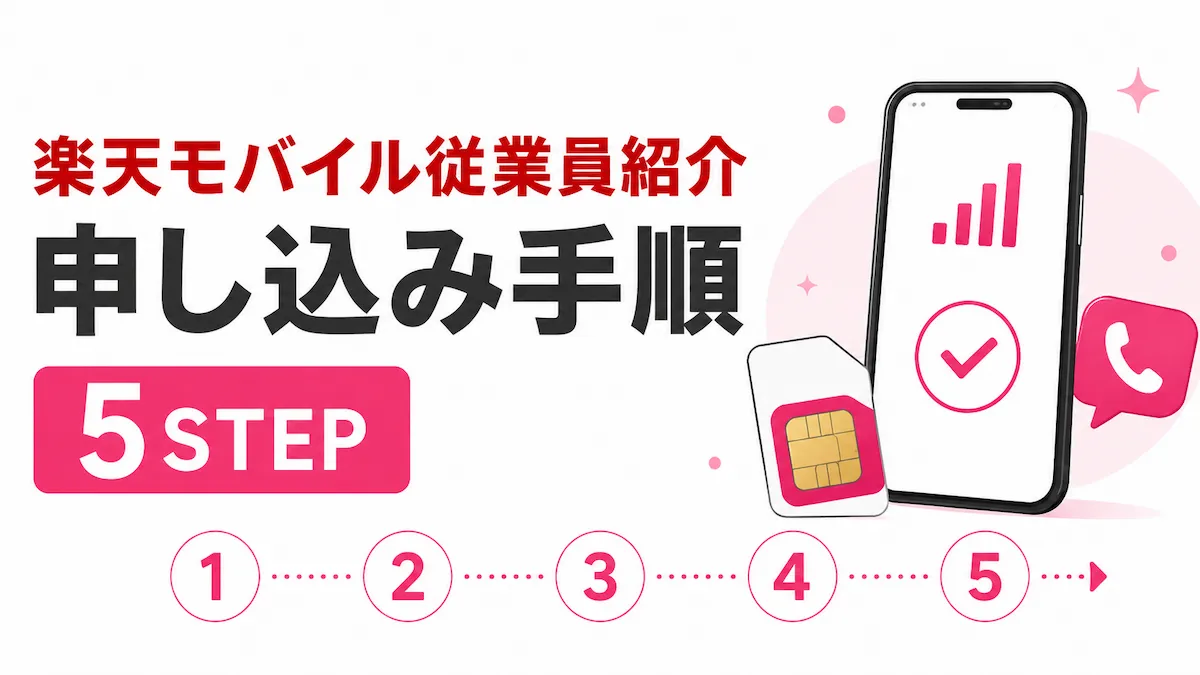 楽天モバイル従業員紹介の申し込み手順|ログイン・開通・通話まで