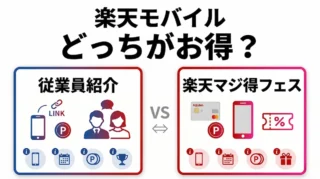 楽天マジ得フェスティバルと従業員紹介はどっちがお得？条件・違いを比較