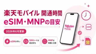 楽天モバイルの開通時間はどれくらい？eSIM・SIMカード・MNPのケース別目安と注意点