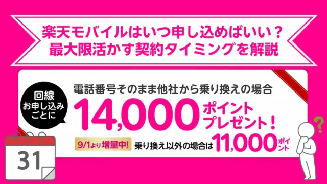 従業員紹介はいつ申込む？ベストタイミング早見表