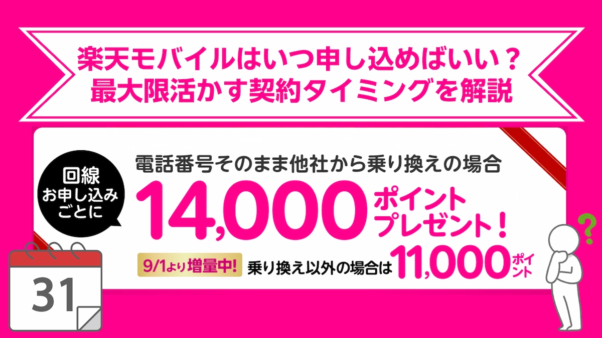 従業員紹介はいつ申込む？ベストタイミング早見表