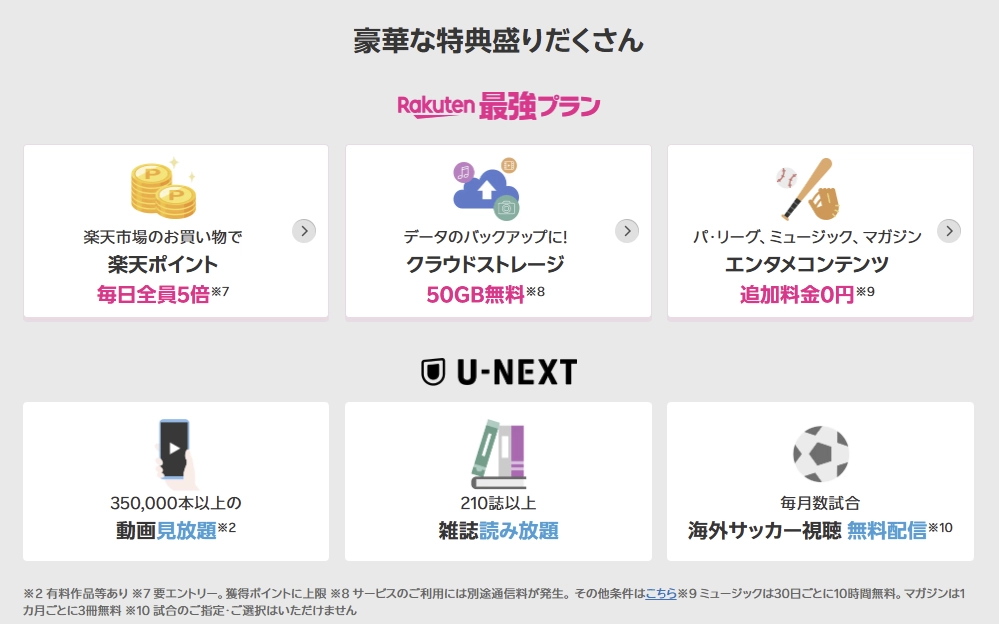 Rakuten最強U-NEXT特典一覧。毎日ポイント5倍、50GB、動画・雑誌見放題、海外サッカー配信