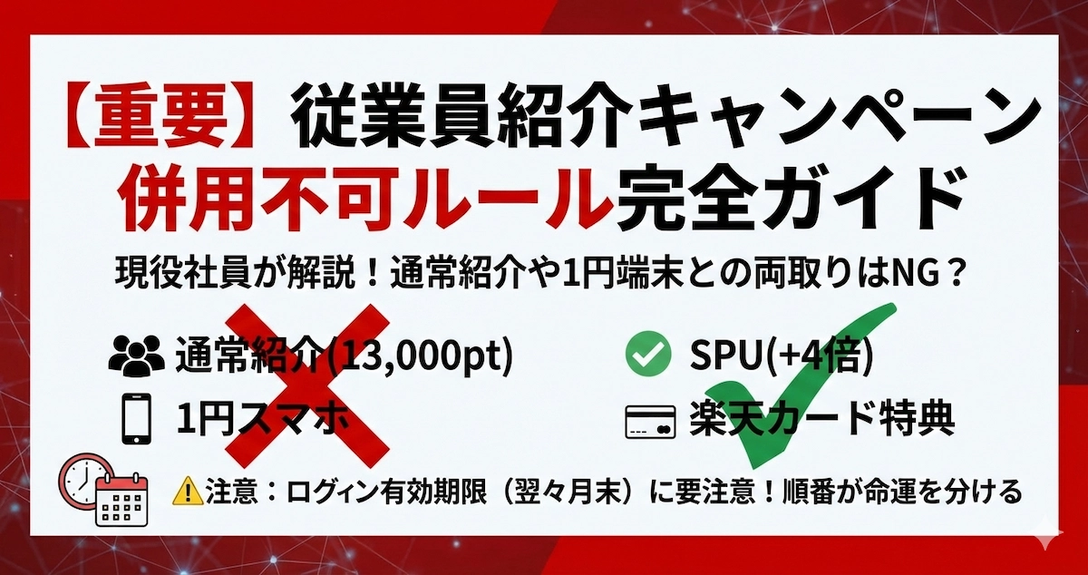 【2026年1月最新】楽天モバイル従業員紹介と「併用」できるキャンペーンは？1円端末との併用不可ルールも解説