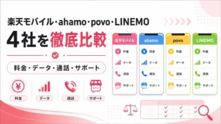 楽天モバイル・ahamo・povo・LINEMOを比較｜どれがおすすめ？