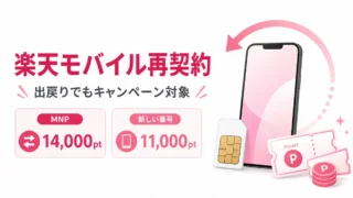 楽天モバイル再契約キャンペーン｜出戻りでも最大14,000ポイント