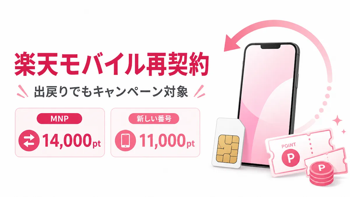 楽天モバイル再契約キャンペーン|出戻りでも最大14,000ポイント