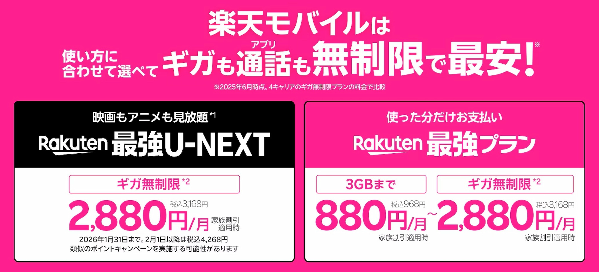 楽天モバイルRakuten最強プランの料金体系図