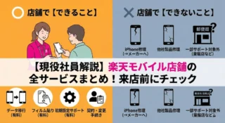 楽天モバイル店舗でできること・できないこと！データ移行や修理は？来店前の完全ガイド