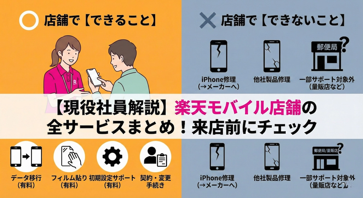 楽天モバイル店舗でできること・できないこと！データ移行や修理は？来店前の完全ガイド