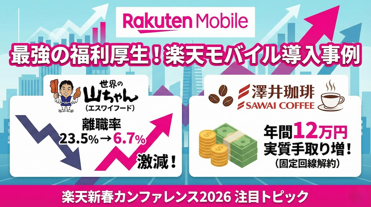 離職率激減！楽天モバイルが「最強の福利厚生」と呼ばれる理由【澤井珈琲・世界の山ちゃん事例】