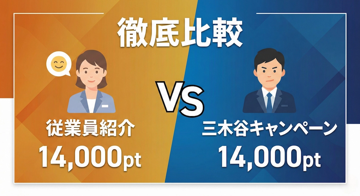 楽天モバイル三木谷キャンペーンvs従業員紹介｜どっちが得？違いを現役社員が比較