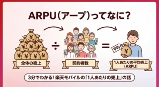 ARPUが上がると料金も上がる？楽天モバイルの重要指標をわかりやすく解説