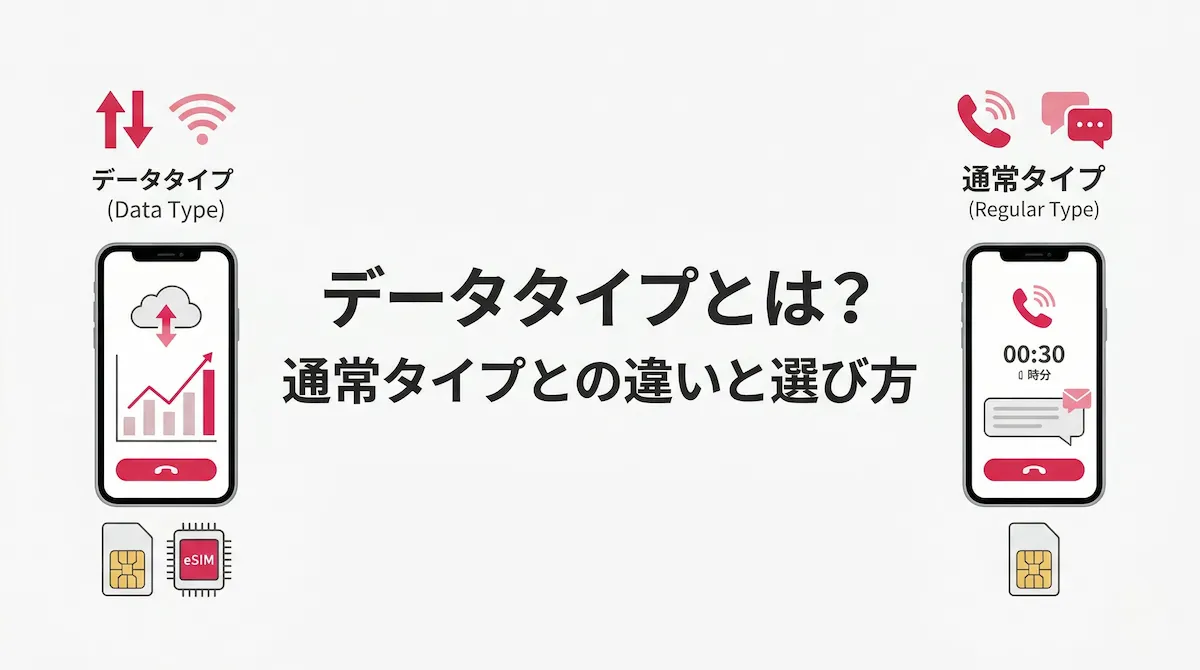 楽天モバイルのデータタイプとは?通常タイプとの違いと選び方を解説