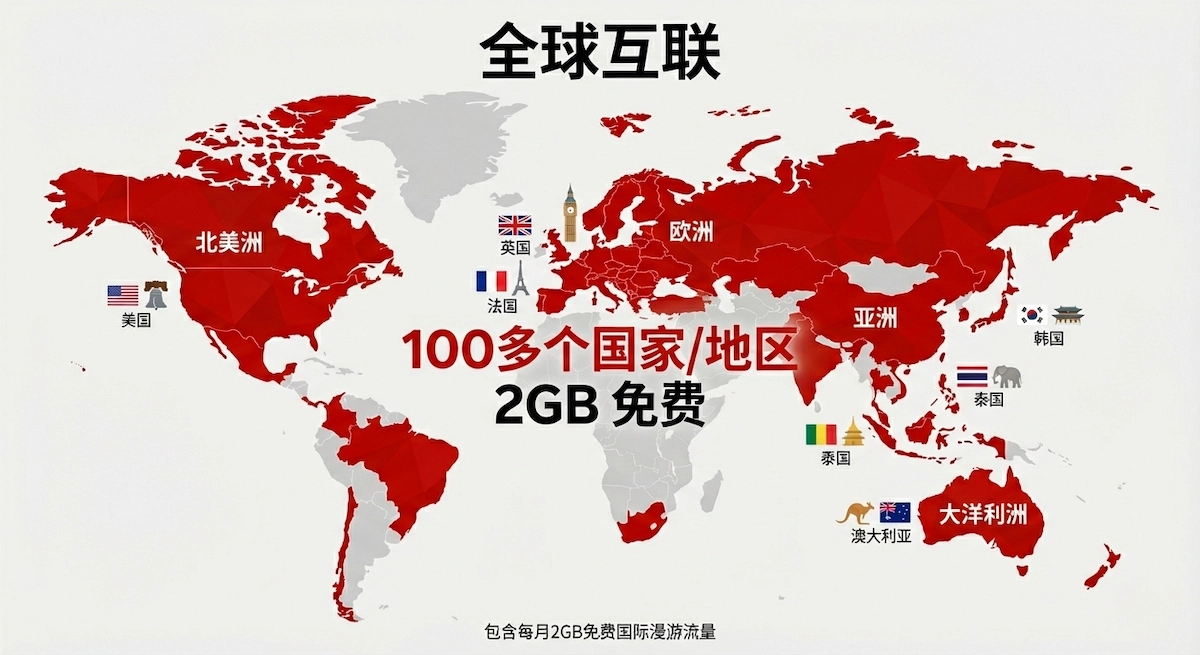 海外漫游 2GB（中文示意）