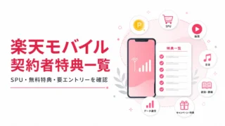 楽天モバイル契約者特典一覧｜SPU・無料特典・要エントリーを確認