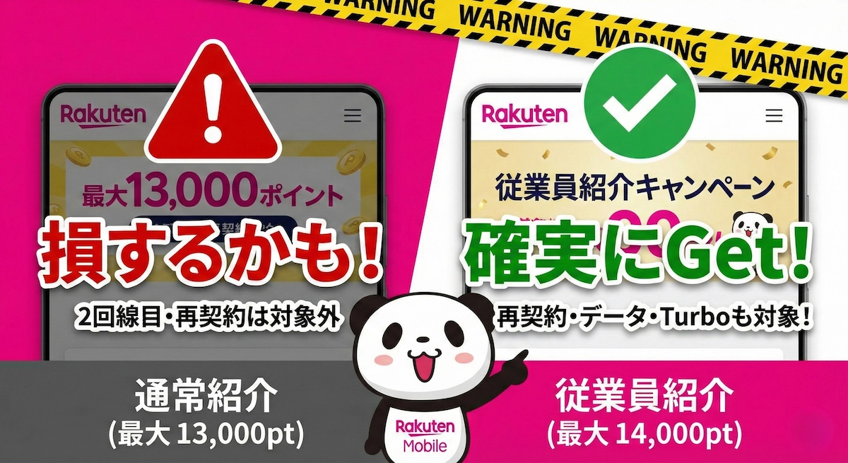 楽天モバイル契約前に見て！通常13,000ptの落とし穴と従業員紹介の違い