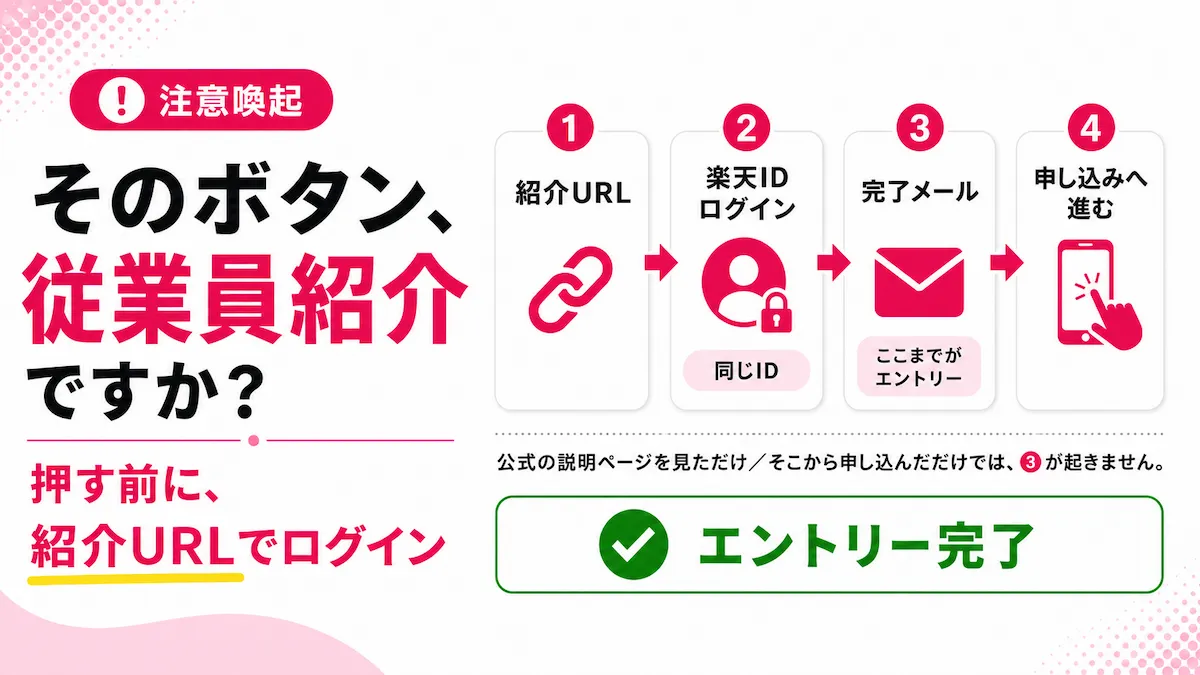 楽天モバイル従業員紹介リンクに注意|公式ページだけでは対象外