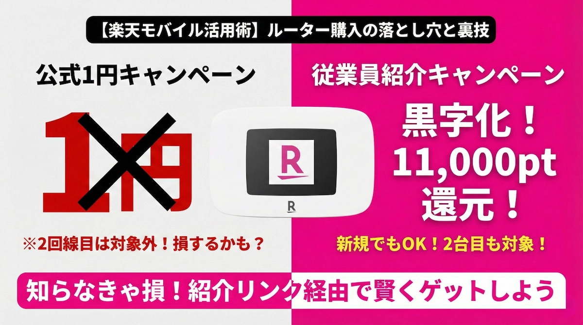 【楽天モバイル活用術】1円ルーターが便利すぎる!車載Wi-Fiや固定回線化など最強の使い道3選
