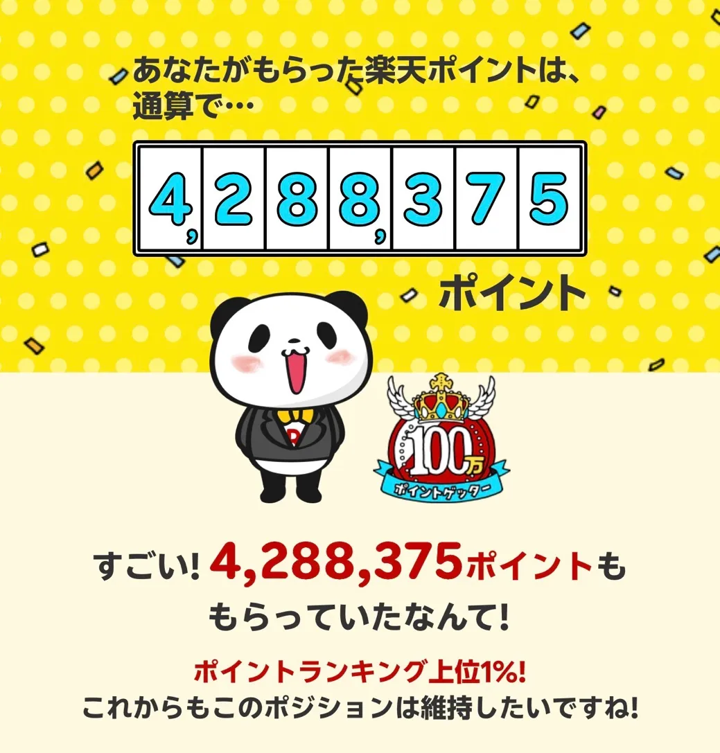 楽天ポイント通算4,288,375ポイント獲得・ランキング上位1%の実績画面