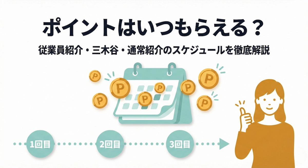 楽天モバイル紹介キャンペーンのポイントはいつもらえる?付与スケジュールと確認方法【2026年】