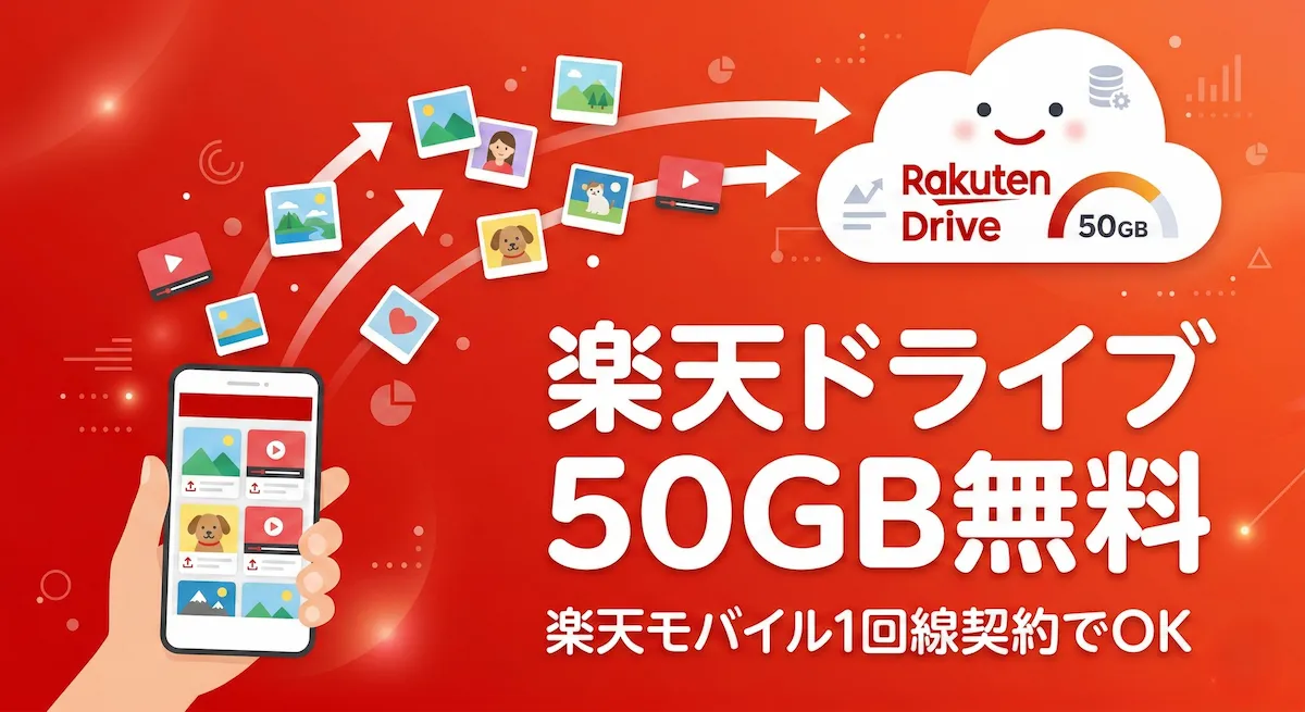 楽天モバイル1回線でOK！楽天ドライブ50GB無料の条件と始め方