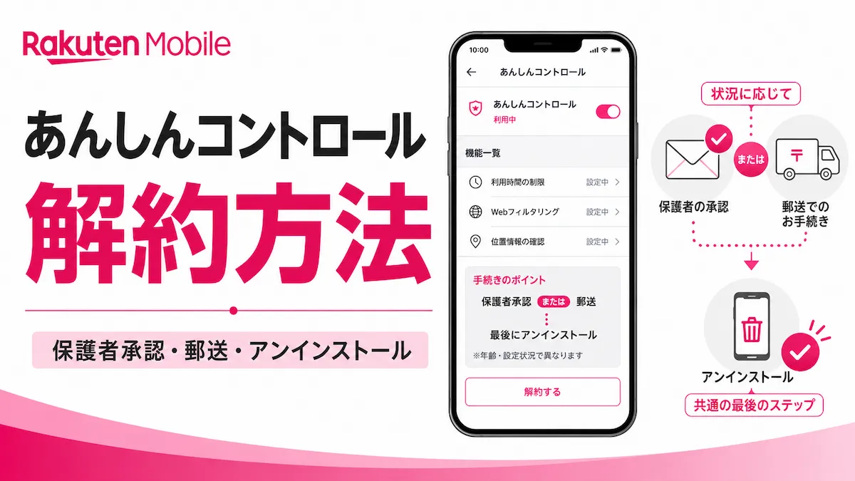 楽天モバイル「あんしんコントロール」の解約方法｜保護者承認・郵送も解説