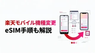 楽天モバイルの機種変更キャンペーンはある？eSIM変更・手順・費用をまとめて解説