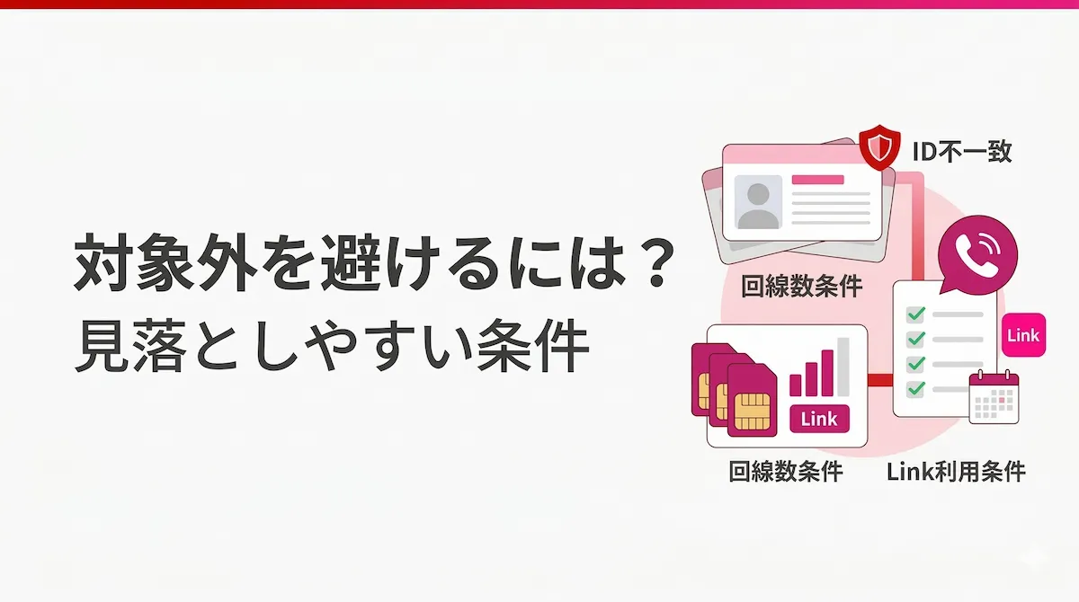 従業員紹介キャンペーンで対象外になりやすい条件を整理した注意喚起イメージ