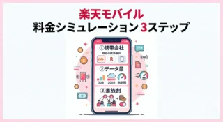 楽天モバイル料金シミュレーション｜3ステップの使い方と注意点