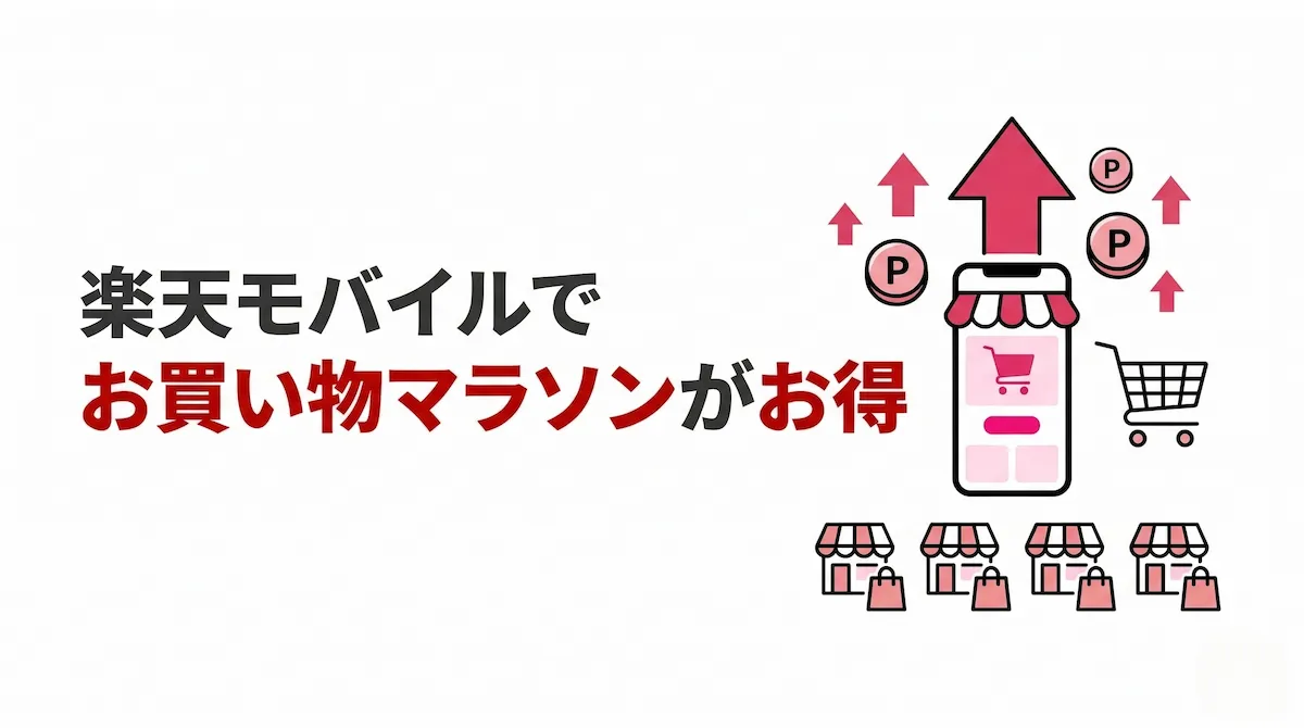 楽天モバイルでお買い物マラソンがお得に？SPU+4倍の仕組みをわかりやすく解説