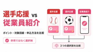 楽天モバイル選手応援と従業員紹介を比較｜どれがお得？