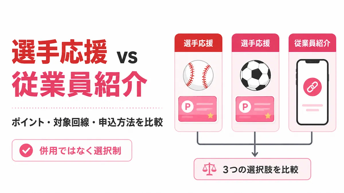 楽天モバイル選手応援と従業員紹介を比較|どれがお得?