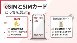 楽天モバイルはeSIMとSIMカードどっちがいい？迷った時の選び方を解説