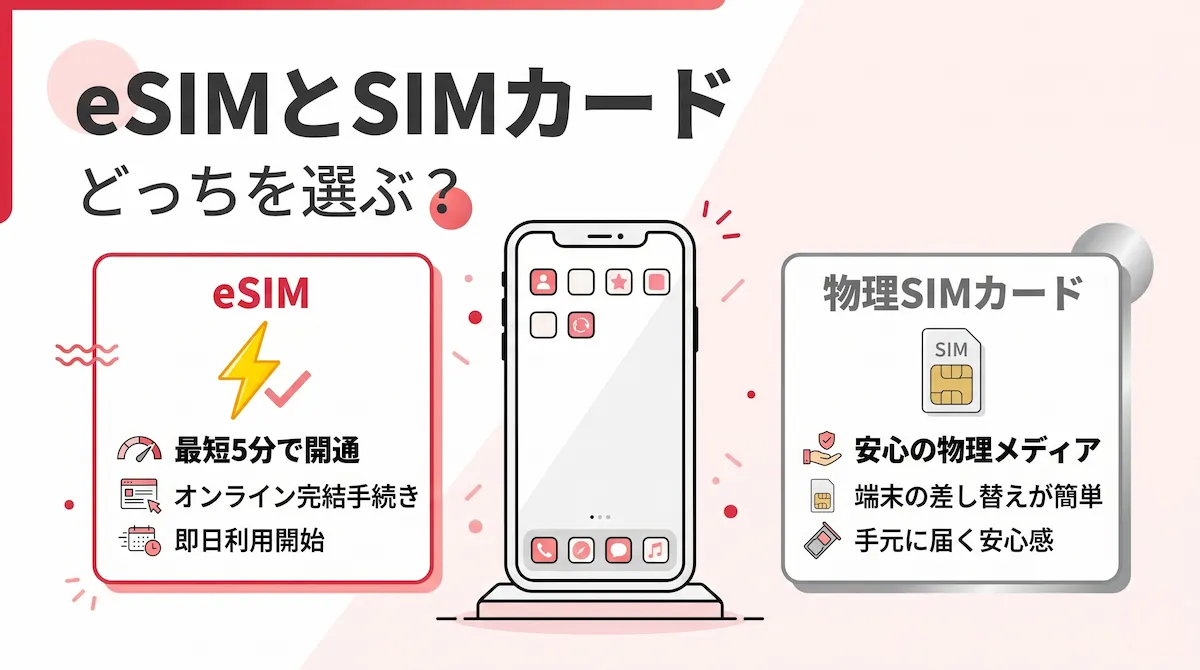 楽天モバイルはeSIMとSIMカードどっちがいい？迷った時の選び方を解説