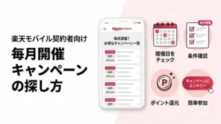 楽天モバイル契約者向けの毎月開催キャンペーンはどこで確認する？要エントリー施策の確認方法
