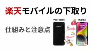 楽天モバイルの下取りは使える？申し込み方法・査定の仕組み・注意点を解説