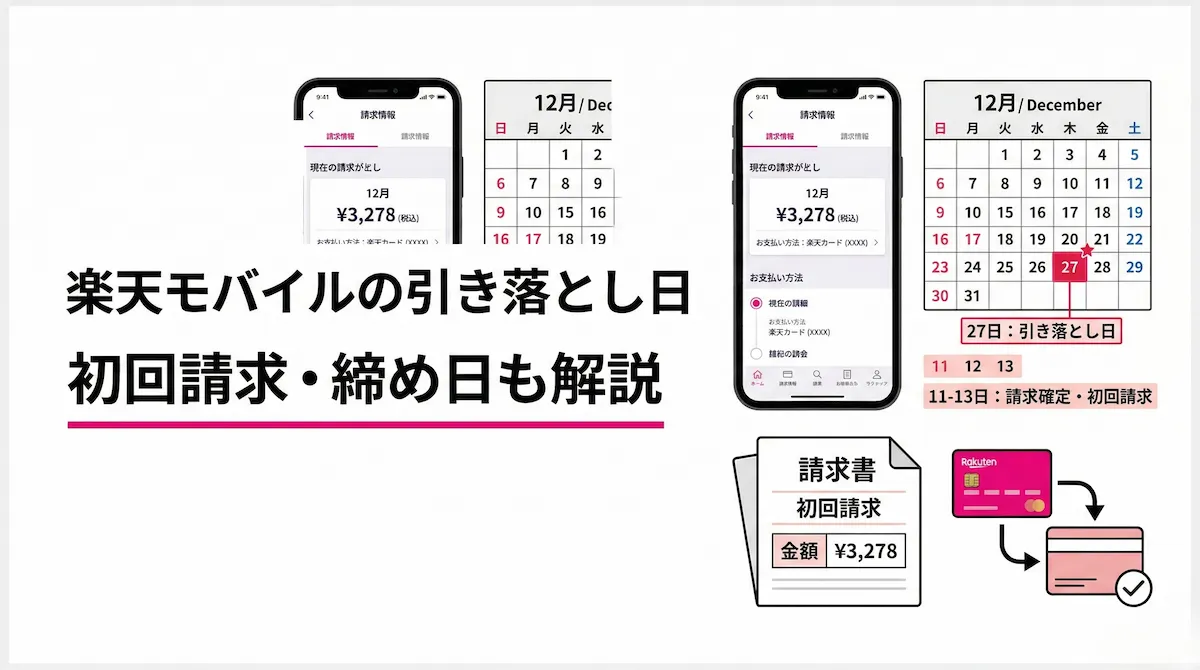 楽天モバイルの引き落とし日はいつ？初回請求と締め日も解説