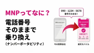 MNPってなに？電話番号そのままで乗り換える仕組みをやさしく解説