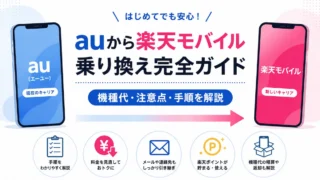 auから楽天モバイル乗り換え完全ガイド｜機種代・後悔ポイント・手順を解説