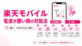 楽天モバイルの電波が悪い・遅い時の対処法10選｜2万円の真相も解説