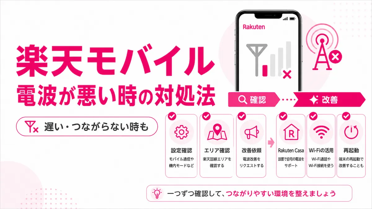 楽天モバイルの電波が悪い・遅い時の対処法10選｜2万円の真相も解説