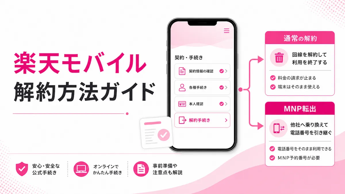 楽天モバイルの解約方法をわかりやすく解説｜MNP転出・SIMカード・注意点まで