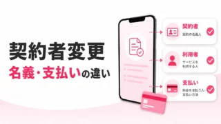 楽天モバイルで契約者変更はできる？名義変更・利用者変更・支払い変更の違いを解説