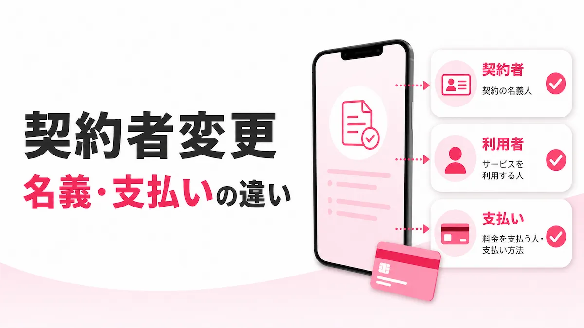 楽天モバイルで契約者変更はできる？名義変更・利用者変更・支払い変更の違いを解説