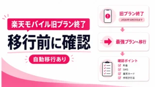 楽天モバイル旧プラン終了へ｜自動移行と従業員紹介キャンペーンを解説