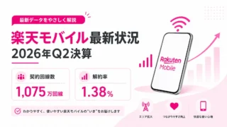 楽天モバイルは今どうなっている？2026年Q2決算から契約回線数・解約率・通信品質を解説