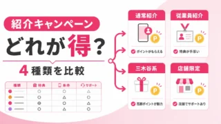 楽天モバイル紹介キャンペーンはどれが得？通常紹介・従業員紹介・三木谷系・店舗限定を比較